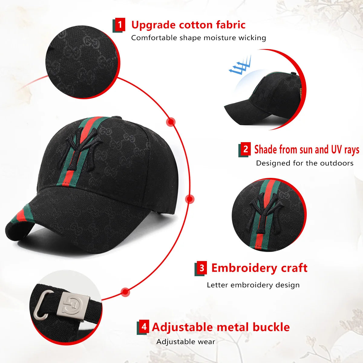 Unisex Letter Embroidery Hip-Hop Hats Outdoor Adjustable Casual Baseball Caps Sunscreen Hat
